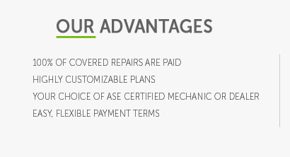 vehicle warranty disclaimer forms